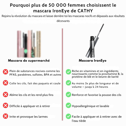 IronEye | Mascara naturel, allongeant et nourrissant