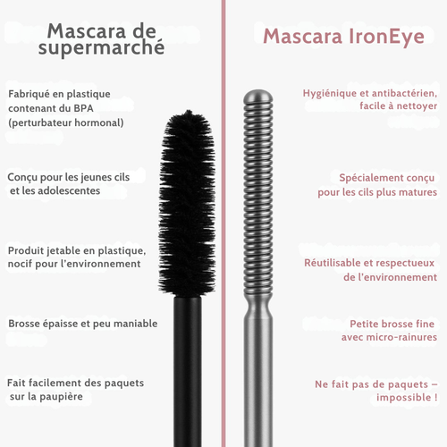 IronEye | Mascara naturel, allongeant et nourrissant