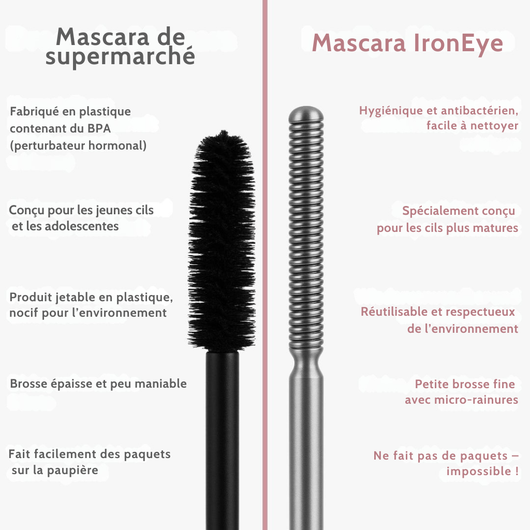 IronEye | Mascara naturel, allongeant et nourrissant