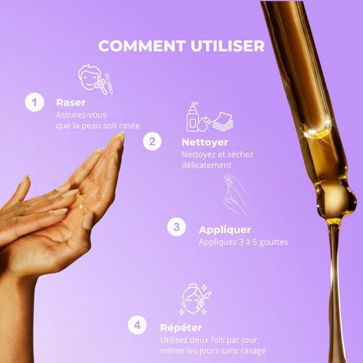 Sérum Anti-Repousse au Cyperus Rotundus