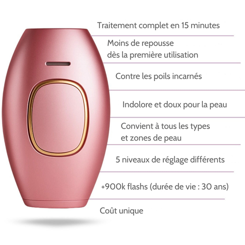 CATHY IPL Épilateur