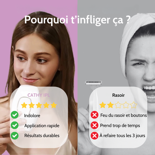 CATHY IPL Épilateur